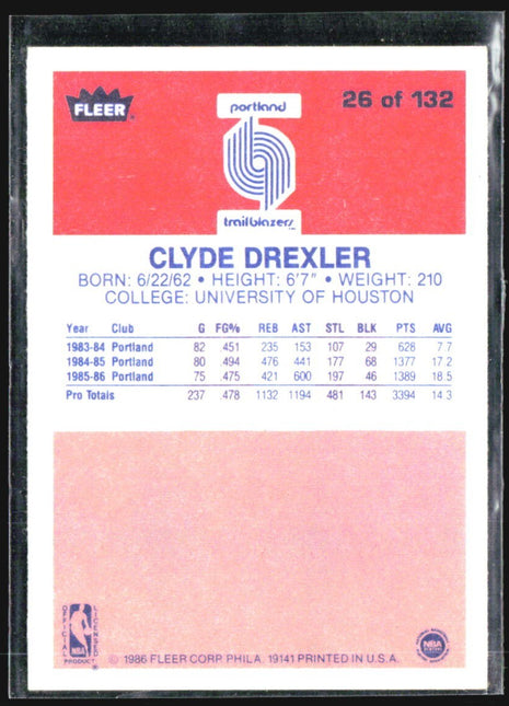 1986-87 Fleer - Clyde Drexler #26