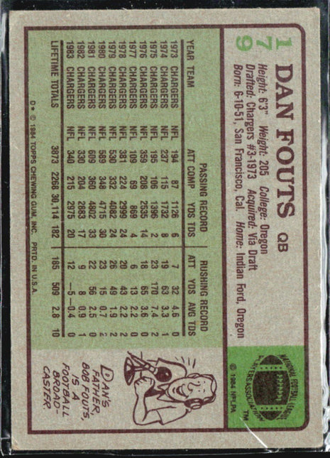 1984 Topps - Dan Fouts #179