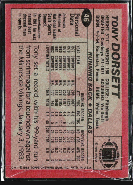 1983 Topps - Tony Dorsett #46