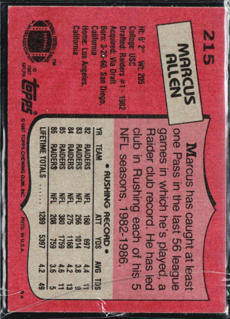 1987 Topps - Marcus Allen #215