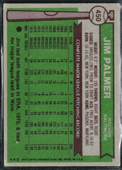 1976 Topps - Jim Palmer #450