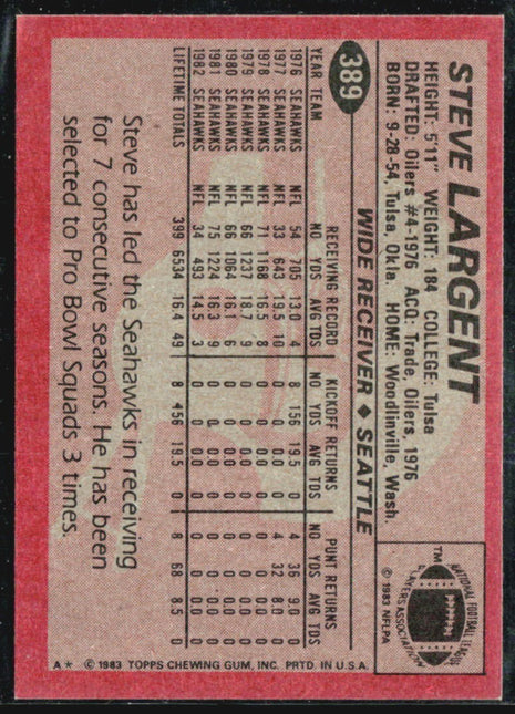 1983 Topps - Steve Largent #389