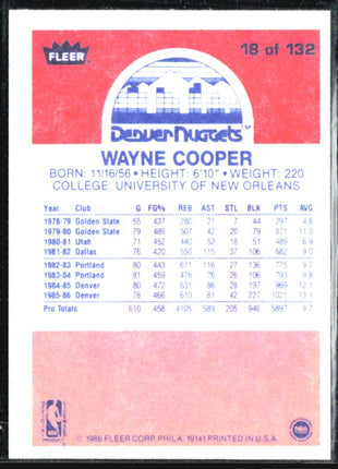1986-87 Fleer - Wayne Cooper #18
