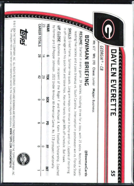 2024 Bowman U Chrome Daylen Everette Purple Speckle /375 #55