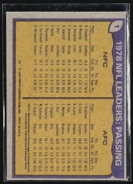 1979 Topps - League Leaders Terry Bradshaw, Roger Staubach #1