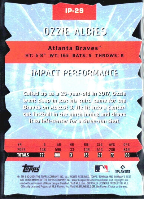 2024 Bowman Best Ozzie Albies Impact Players Refractor #IP-29