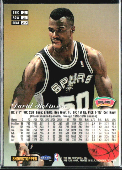 1997-98 Flair Showcase - David Robinson #27 Row 3