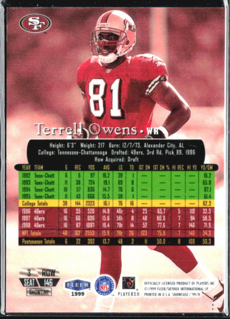 1999 Flair Showcase - Terrell Owens #146