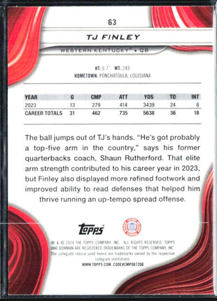 2024 Bowman Best University TJ Finley Aqua Refractor /225 #63