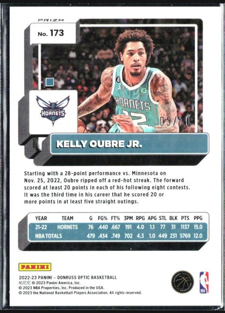 2022-23 Panini Donruss Optic - Kelly Oubre Jr. #173 Gold Wave Prizm /10