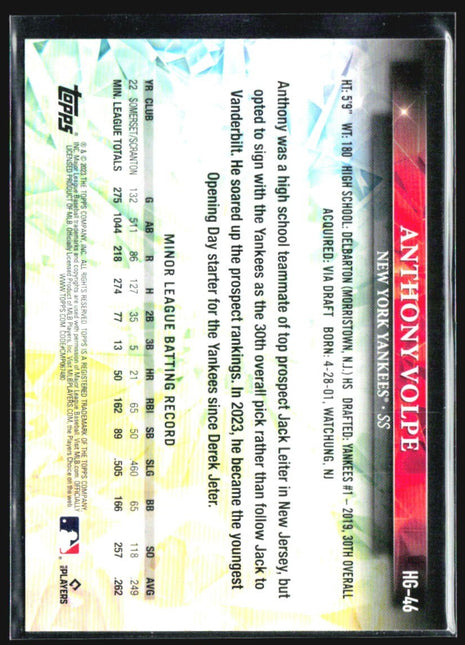 2023 Topps Chrome - Anthony Volpe #HG-46 (RC) Hidden Gems