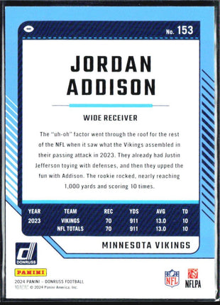 2024 Panini Donruss - Jordan Addison #153 Holo /100