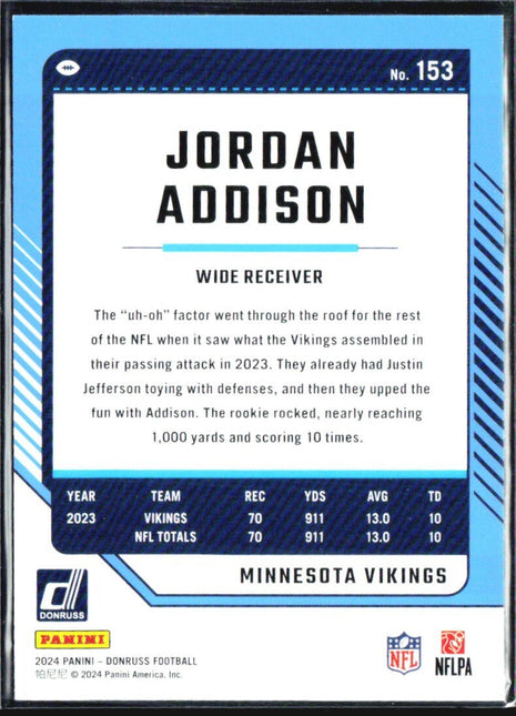 2024 Panini Donruss - Jordan Addison #153 Holo /100