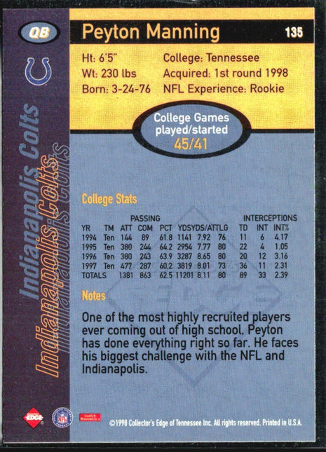 1998 Collector's Edge 1st Place - Peyton Manning #135 1998 Top Rookie AFC (RC)