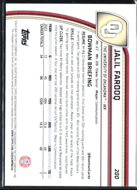 2024 Bowman University Chrome Jalil Farooq Black & Gold Stealth /24 #200