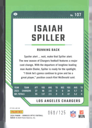 2024 Panini Donruss Optic Isaiah Spiller Red /125 #107