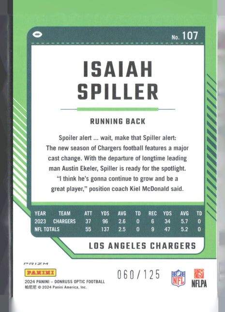 2024 Panini Donruss Optic Isaiah Spiller Red /125 #107