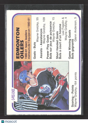 1981-82 O-Pee-Chee - Wayne Gretzky #126
