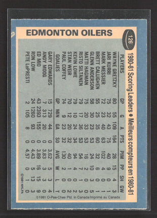 1981-82 O-Pee-Chee - Wayne Gretzky #126