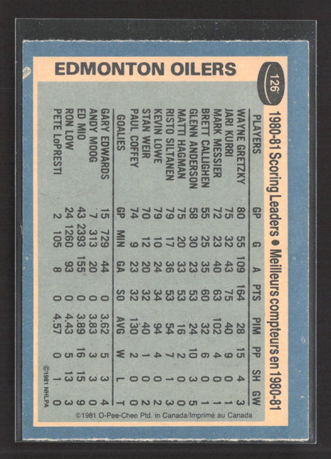 1981-82 O-Pee-Chee - Wayne Gretzky #126