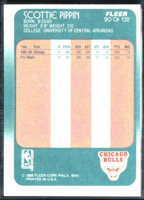 1988-89 Fleer - Scottie Pippen #20 (RC)