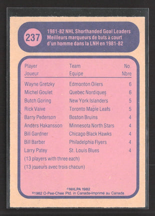 1982-83 O-Pee-Chee - Wayne Gretzky, Michel Goulet #237