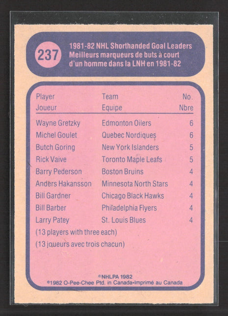 1982-83 O-Pee-Chee - Wayne Gretzky, Michel Goulet #237