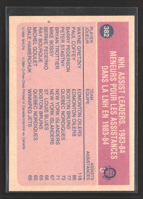 1984-85 O-Pee-Chee - Wayne Gretzky #382