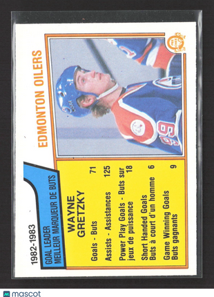 1983-84 O-Pee-Chee - Wayne Gretzky #22