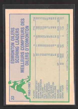 1983-84 O-Pee-Chee - Wayne Gretzky #22