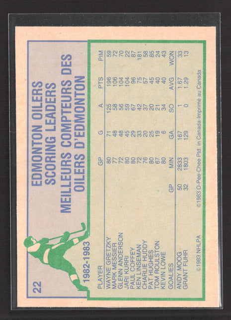 1983-84 O-Pee-Chee - Wayne Gretzky #22