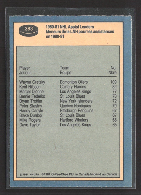 1981-82 O-Pee-Chee - Wayne Gretzky #383