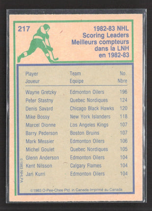 1983-84 O-Pee-Chee - Wayne Gretzky #217