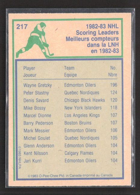 1983-84 O-Pee-Chee - Wayne Gretzky #217