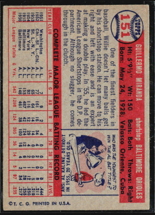 1957 Topps - #151 Willy Miranda