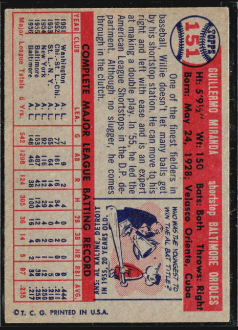 1957 Topps - #151 Willy Miranda