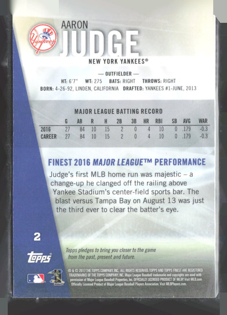 2017 Topps Finest - Aaron Judge #2 (RC)