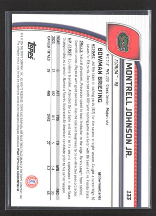 2024 Bowman University Chrome Montrell Johnson Jr Pink Refractor /150 #133