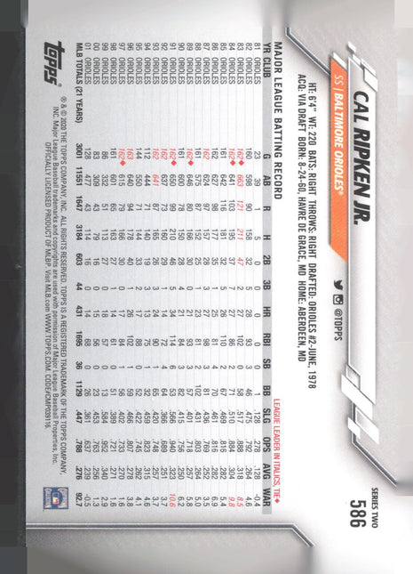 2020 Topps Cal Ripken Jr Sp Photo Variation #586