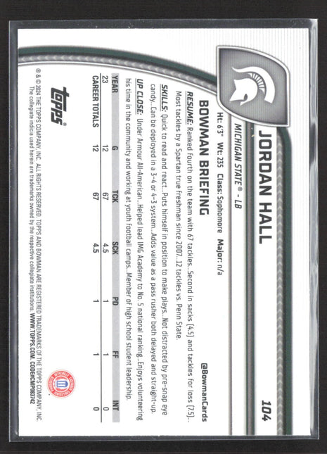 2024 Bowman University Chrome - Jordan Hall #104 (RC) Purple Refractor /399