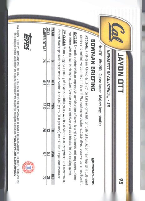 2024 Bowman University Chrome Jaydn Ott Aqua Refractor /299 #95