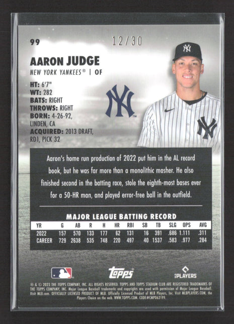 2023 Topps Stadium Club - Chrome Aaron Judge #99 White Refractor /30