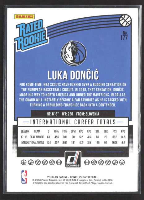 2018-19 Panini Donruss - Rated Rookies Luka Dončić #177 (RC)