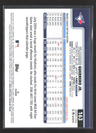 2024 Topps Series 1 - Vladimir Guerrero Jr. #330 Big Head ssp