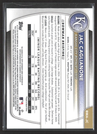 2025 Bowman Chrome Jac Caglianone #BCP-103 (RC) Purple Mojo Auto /199