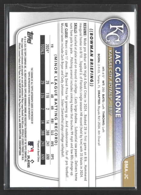 2025 Bowman Chrome Jac Caglianone #BCP-103 (RC) Purple Mojo Auto /199