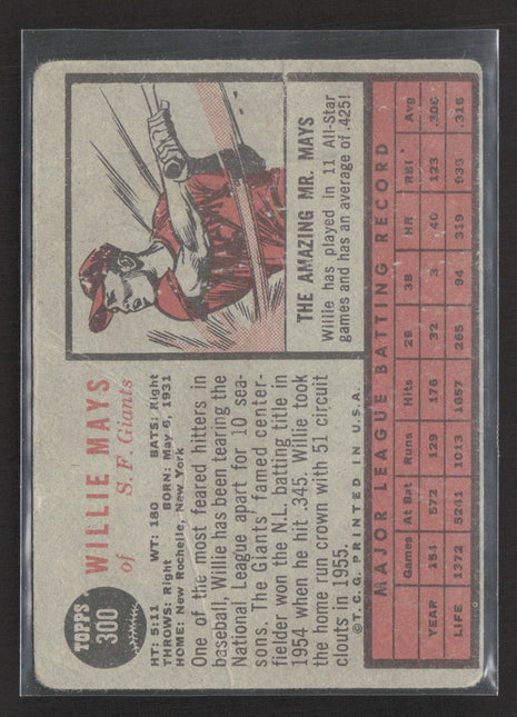 1962 Topps Willie Mays #300