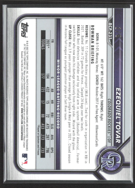2022 Bowman Chrome Ezequiel Tovar Red Mojo Refractor /5 #BCP-231