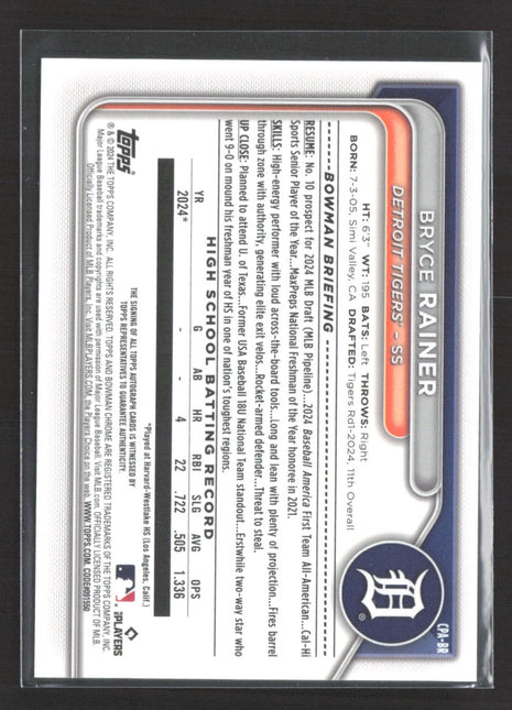 2024 Bowman Chrome Bryce Rainer 1st Auto #CPA-BR