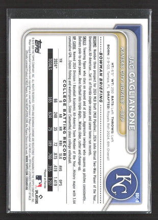 2024 Bowman Chrome 1st Jac Caglianone #BDC-8